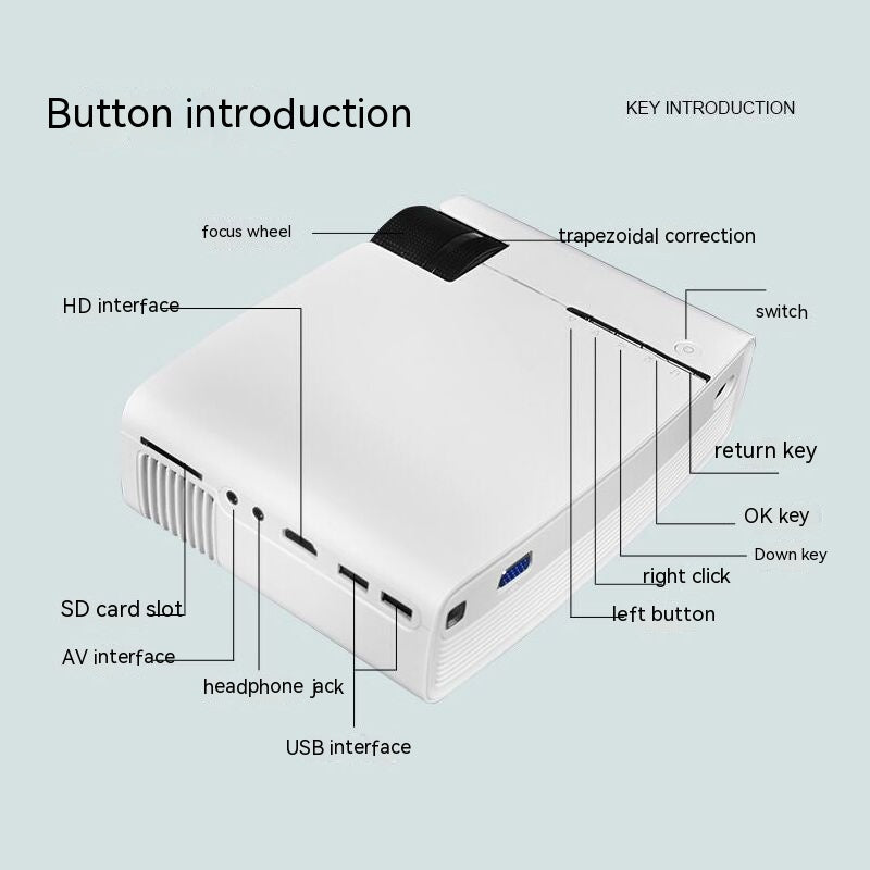 Portable 1080p Home Theater Projector